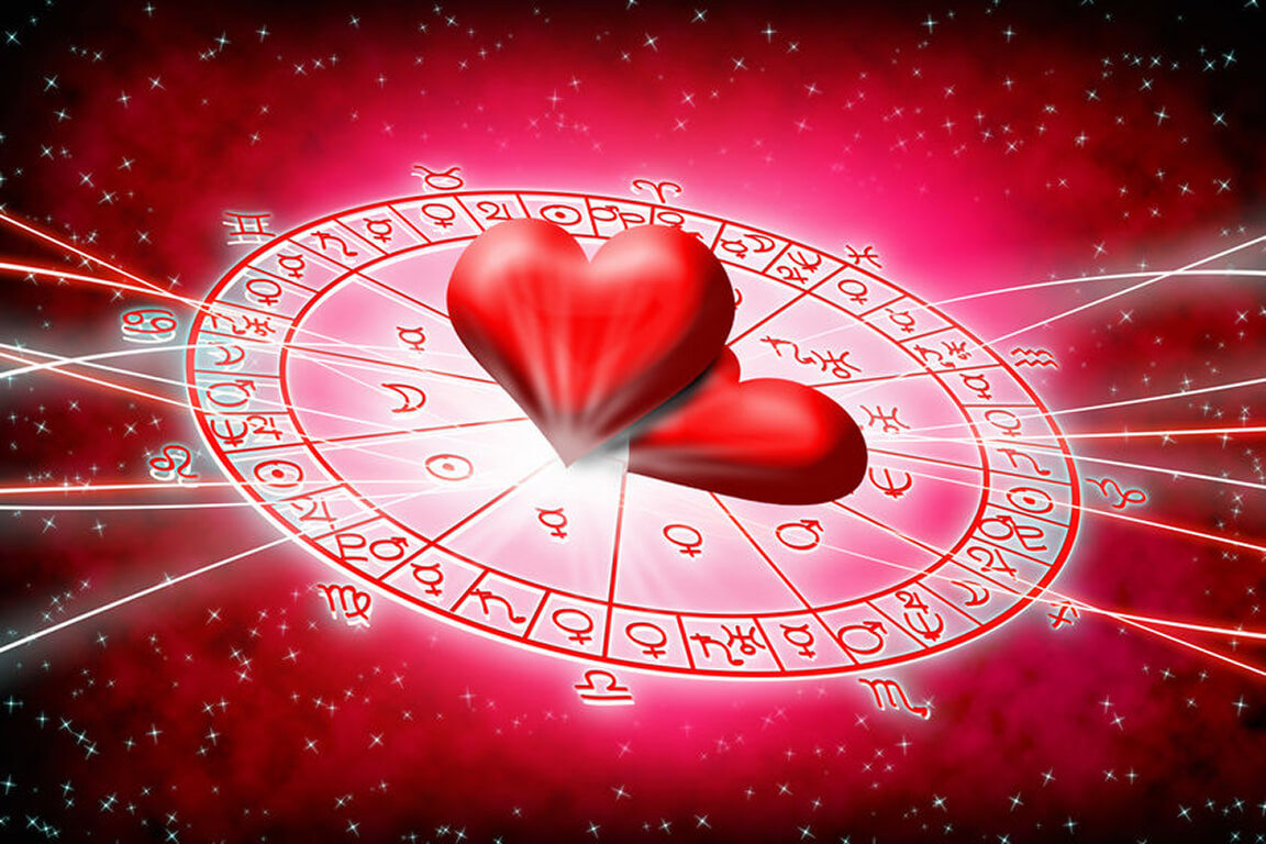 Relationship Compatibility Between Zodiac Signs