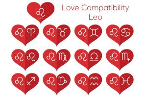 Relationship Compatibility Between Zodiac Signs for Leo