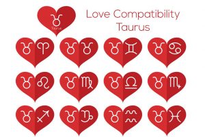 Relationship Compatibility Between Zodiac Signs for Taurus
