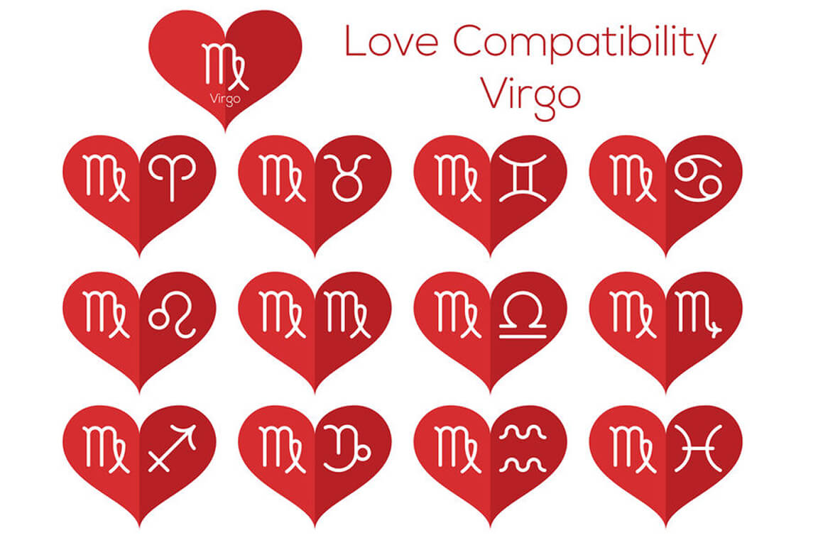 Relationship Compatibility Between Zodiac Signs for Virgo