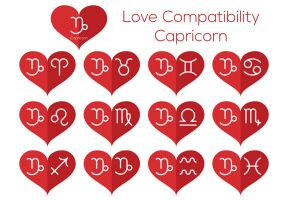 Relationship compatibility between zodiac signs for Capricorn