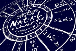 What is a Natal Chart and Where Can You Get One Made?